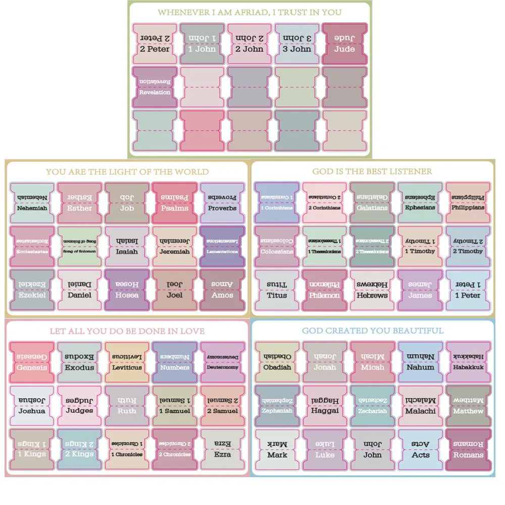 Bible Tabs-75 piece Self Adhesive Index Set
