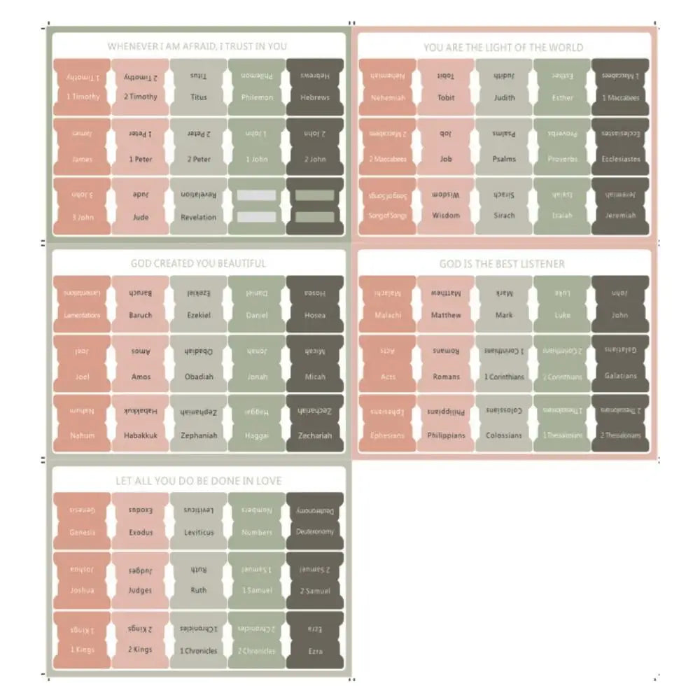 Bible Tabs-75 piece Self Adhesive Index Set